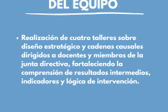 DESARROLLO DE CAPACIDADES TÉCNICAS DEL EQUIPO - Realización de cuatro talleres sobre diseño estratégico y cadenas causales dirigidos a docentes y miembros de la junta directiva, fortaleciendo la comprensión de resultados intermedios, indicadores y lógica de intervención.
